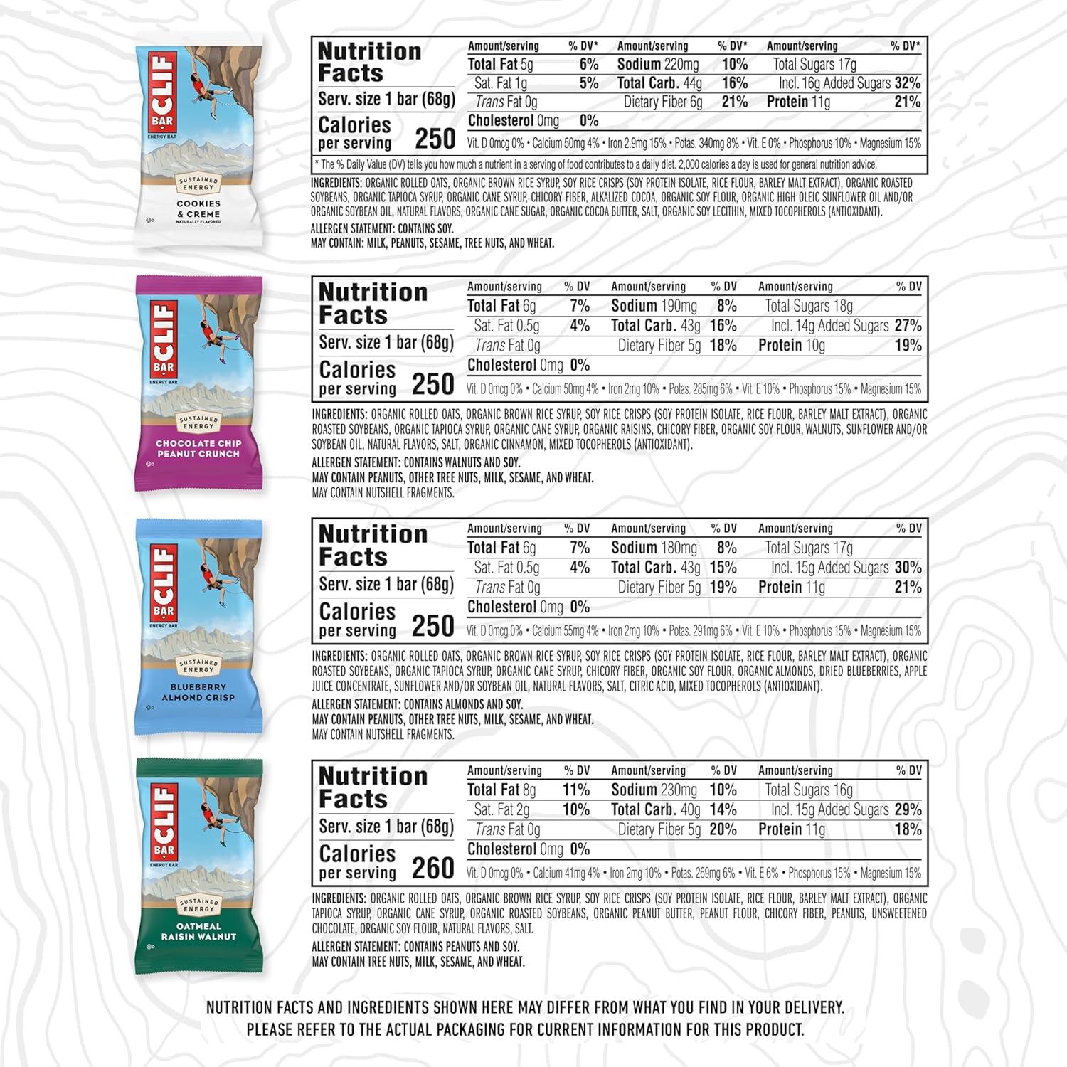 image:imageCLIF BAR Energy Protein Bars Variety Pack 4 Flavors Made with Organic Oats Energy Bars NonGMO 12 Pack112 x 104 x 222 cm Pack of 2