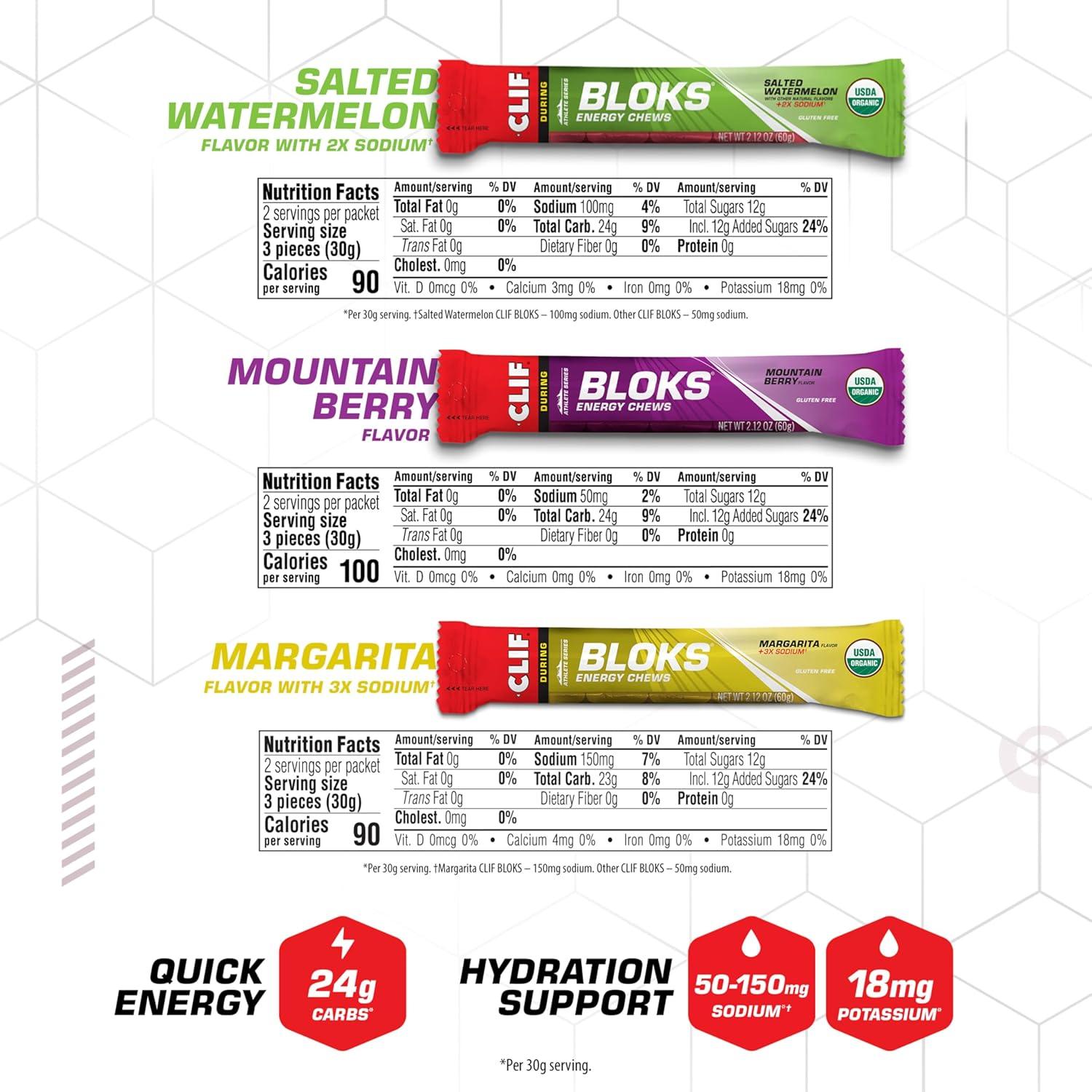 image:imageCLIF BLOKS Energy Chews Variety Pack NonGMO Plant Based Fast Fuel for Cycling and Running Quick Carbohydrates and Electrolytes 212 oz Packets 12 CountBloks Variety Pack