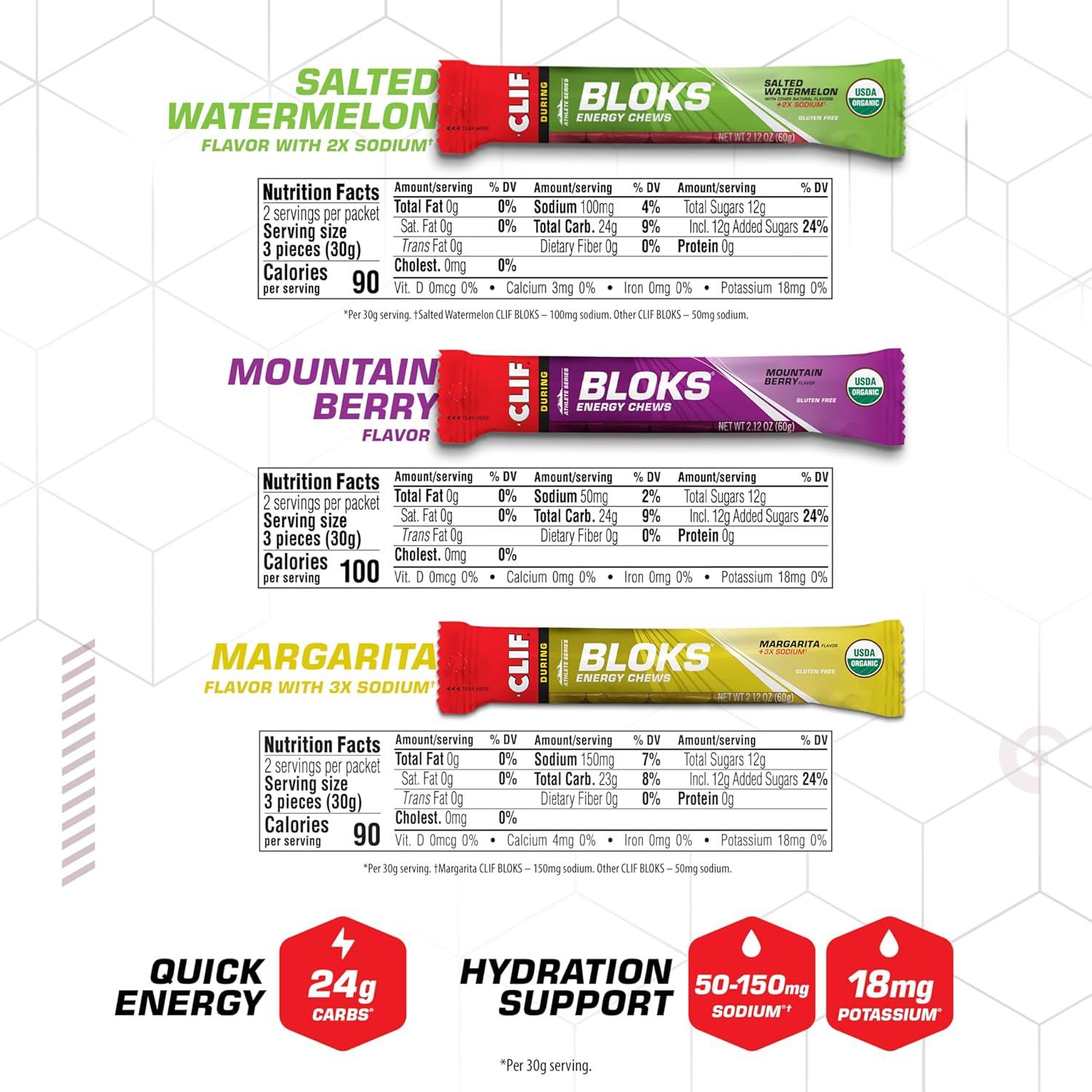 image:imageCLIF BLOKS Energy Chews Variety Pack NonGMO Plant Based Fast Fuel for Cycling and Running Quick Carbohydrates and Electrolytes 212 oz Packets 12 CountBloks Variety Pack
